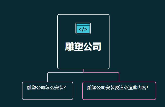 雕塑公司怎么安裝？它要注意這些內(nèi)容！